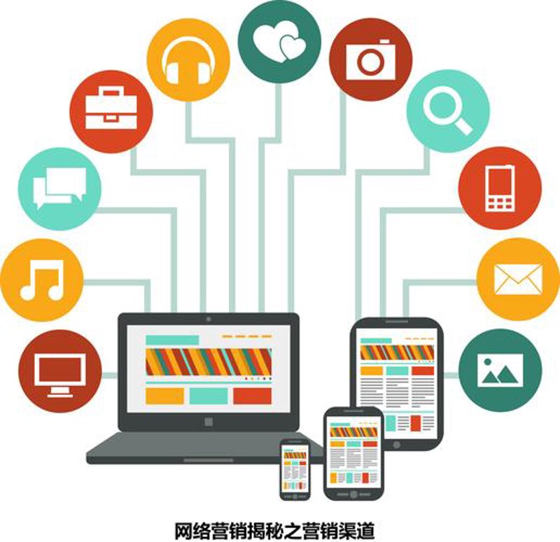 网络购物商城：变革与挑战并存的时代