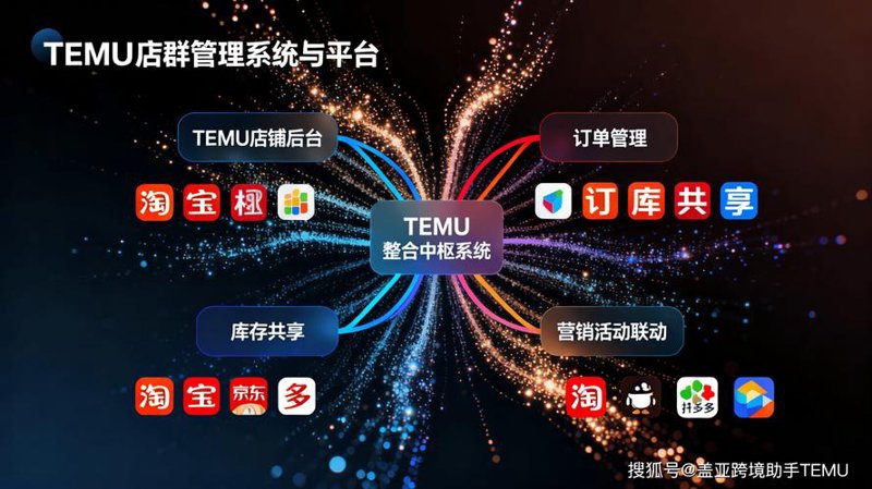 逛遍全球商品只需一指之遥在线购物网站引领新风尚