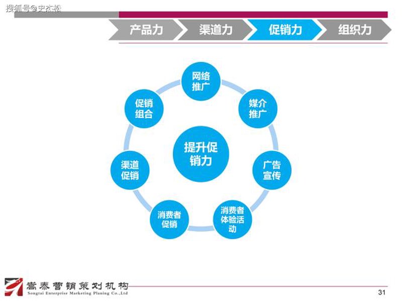电商行业新动态：山西电子商务公司引领潮流