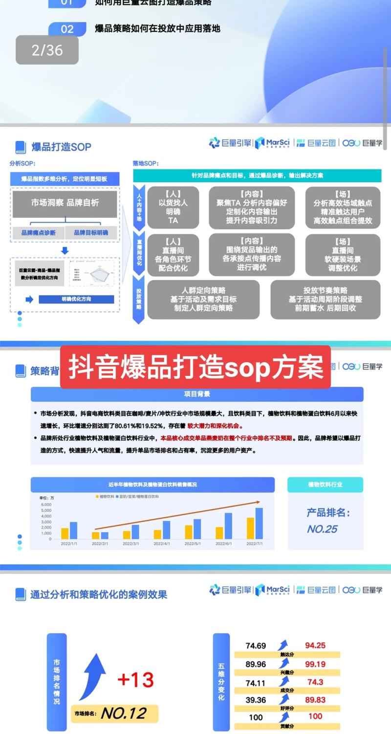 山西电子商务公司的蓬勃发展