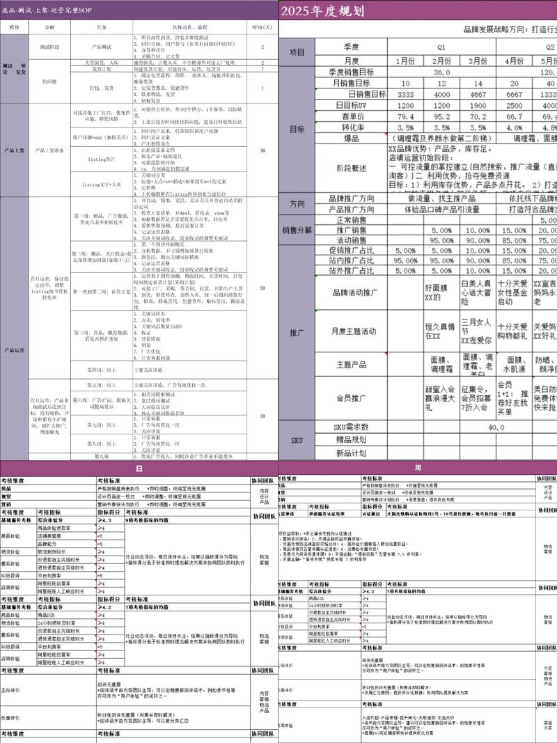 网上购物商城